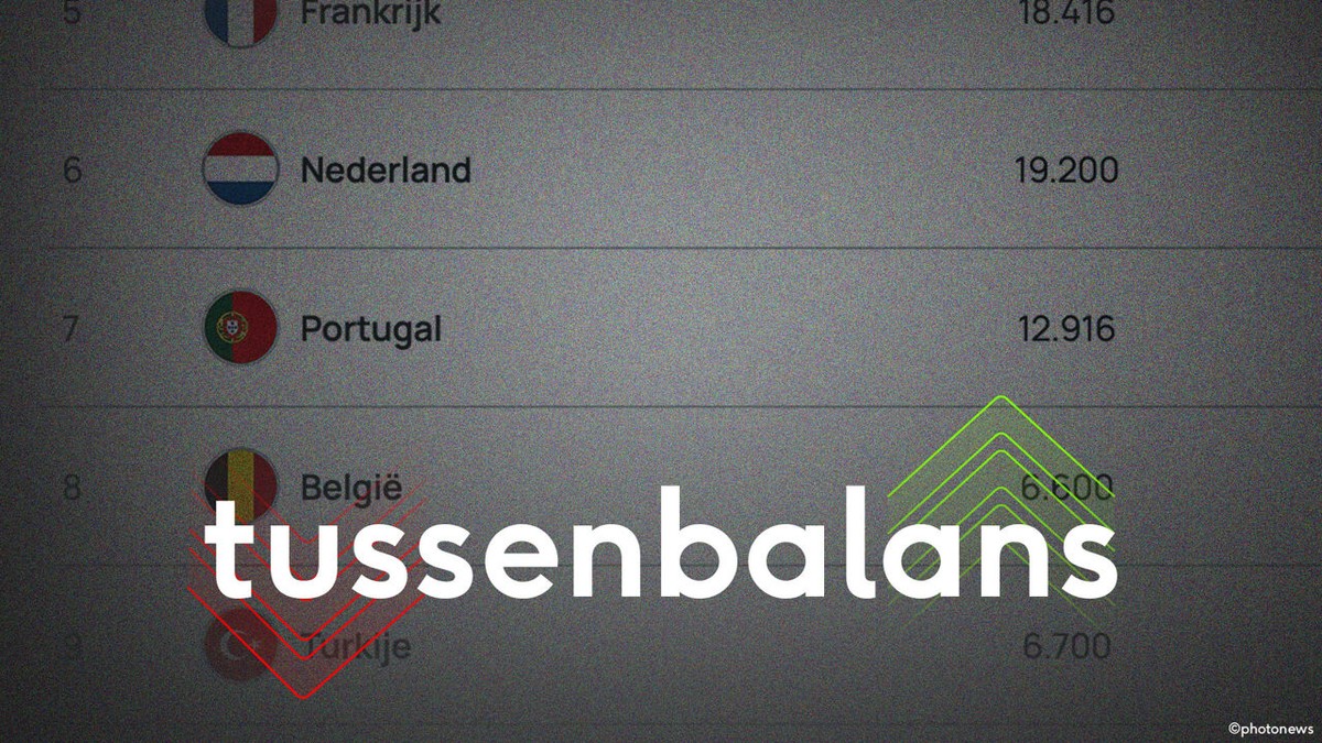 Extra Champions League-ticket is plots een verre droom: hoe staat het met onze coëfficiënt na Belgische rampweek?
