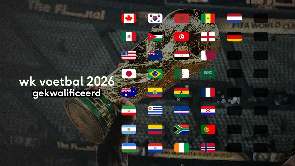 Toen waren ze (al) met 34: deze landen zijn al zeker van een deelname aan het WK voetbal