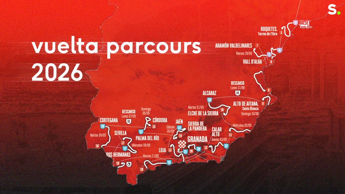 Met 7 pittige aankomsten bergop, sprinterskansen en 41 tijdritkilometers: dit is het parcours van de Vuelta 2026