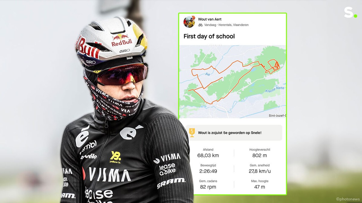 "Eerste schooldag": Wout van Aert werkt 3 dagen voor seizoensstart eerste veldrittraining af