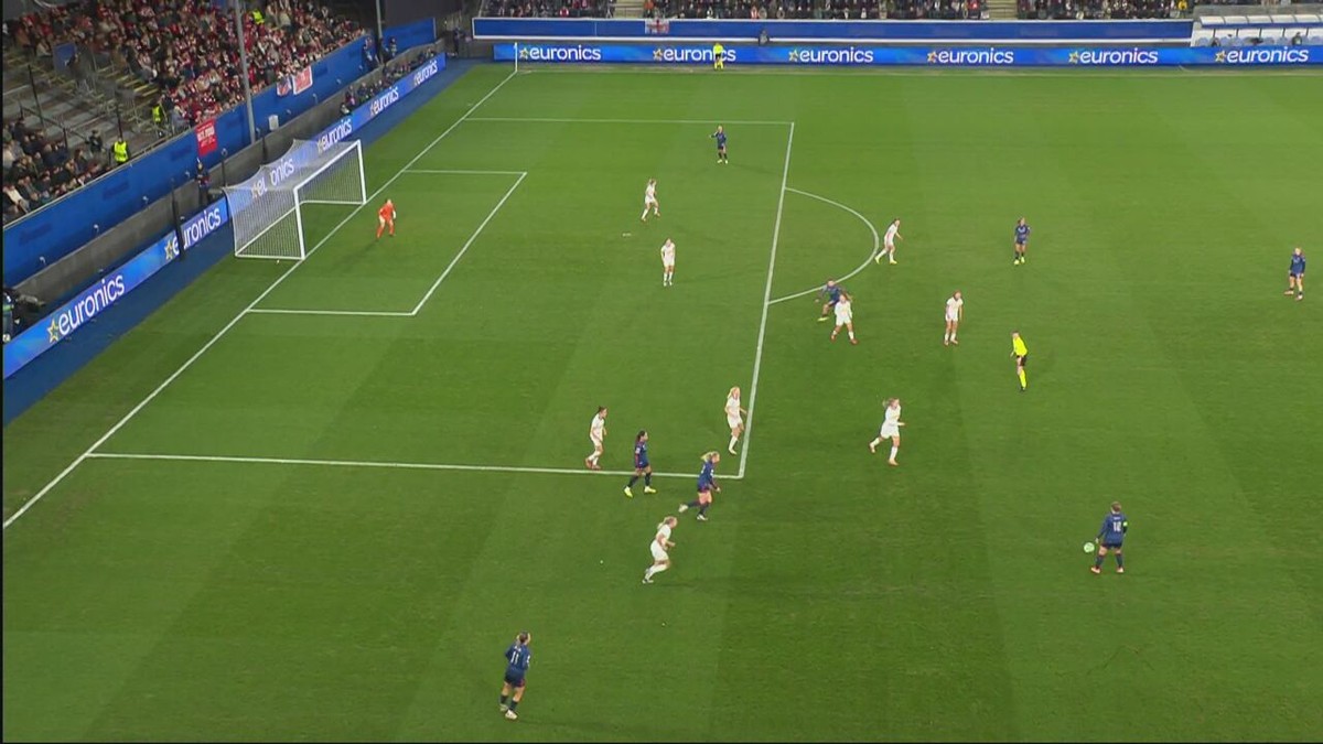 VIDEO - Bekijk de goals uit OH Leuven - Arsenal (0-3)