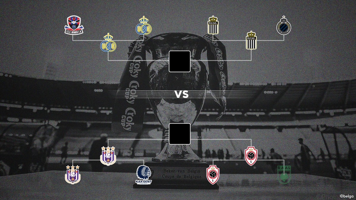Anderlecht-Antwerp en Charleroi-Union: dit zijn de halve finales in de Croky Cup