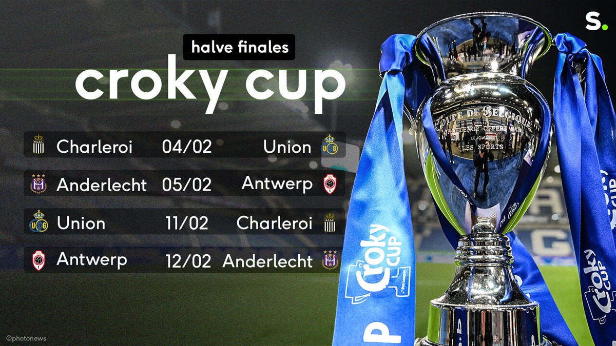 Charleroi op 4/2 thuis tegen Union, Anderlecht ontvangt Antwerp op 5/2: dit zijn speeldata halve finales Croky Cup