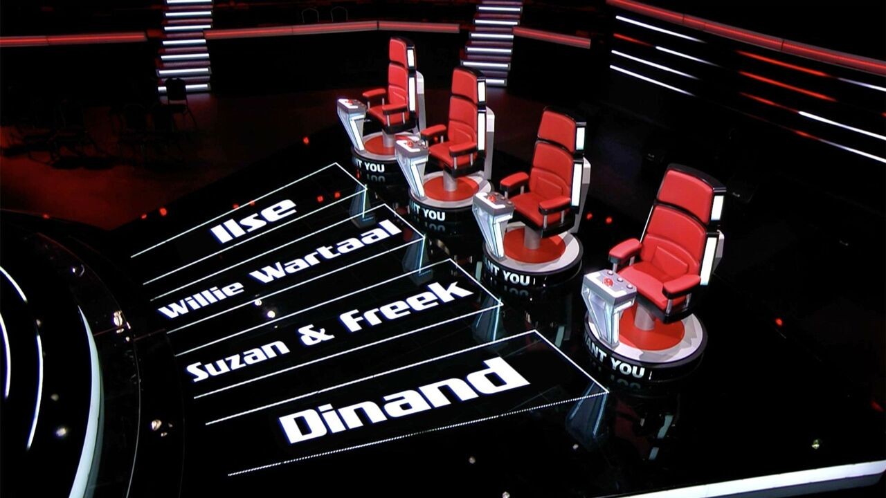 'The voice' maakt rentree na "flutonderzoek" naar wangedrag: "Producent ITV heeft alles van zich afgeschoven"