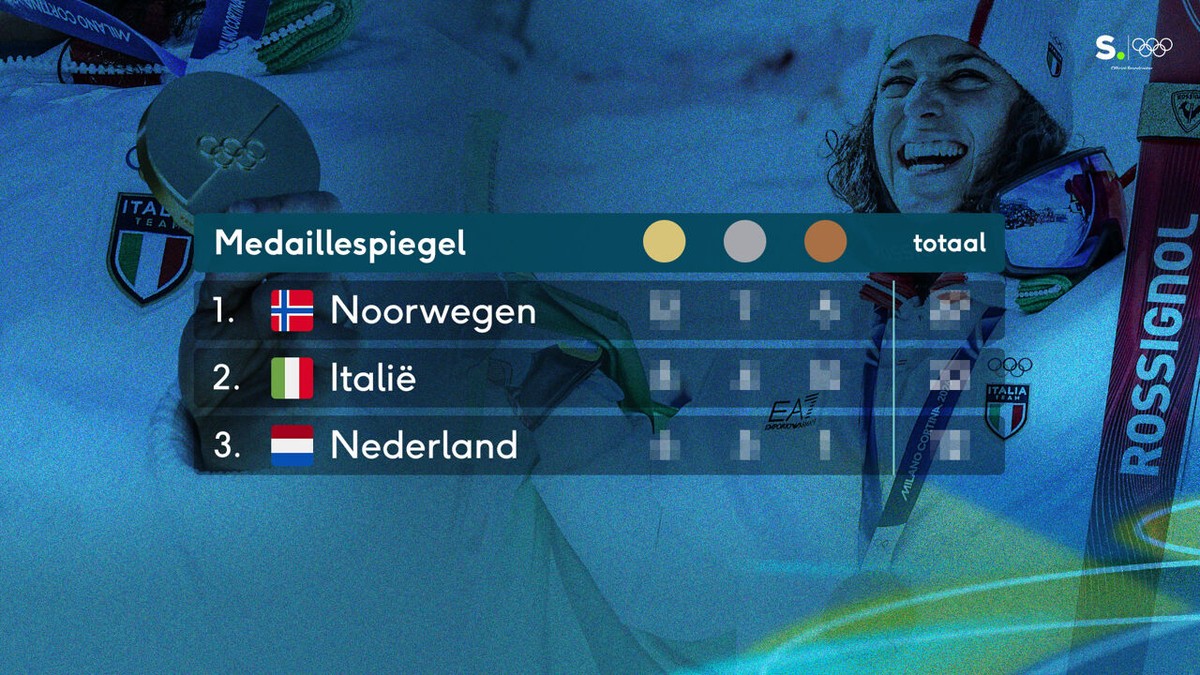 Forza Italia? Gastland verrassend hoog in medaillespiegel Winterspelen, maar toeval is dat niet