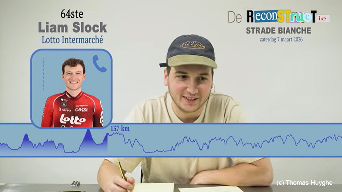 "Ik dacht een Mathieu van der Poeltje te doen": Thomas Huyghe maakt samen met renners komische reconstructie van Strade-chaos
