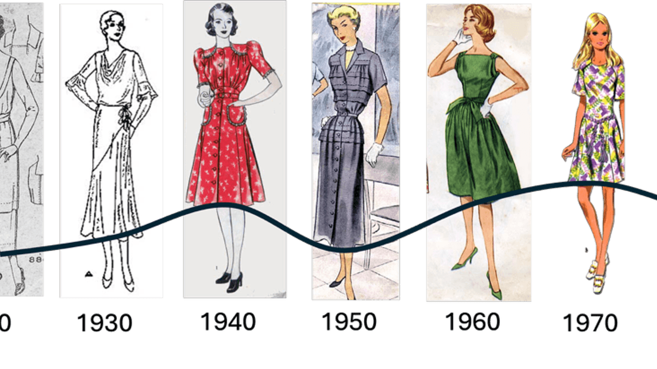 Wiskundigen analyseren 37.000 jurken en ontdekken "geheim" achter modetrends
