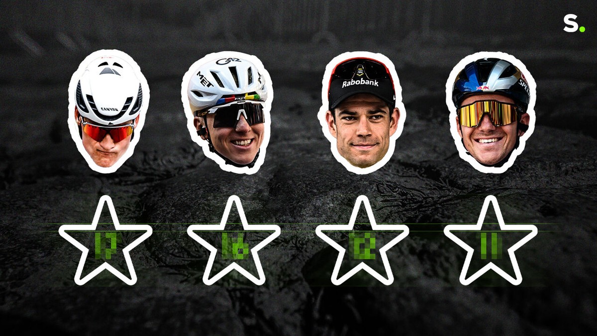 Van vormcurve, over druk tot de beste tactiek: op zoek naar dé absolute superster in elitekwartet voor de Ronde