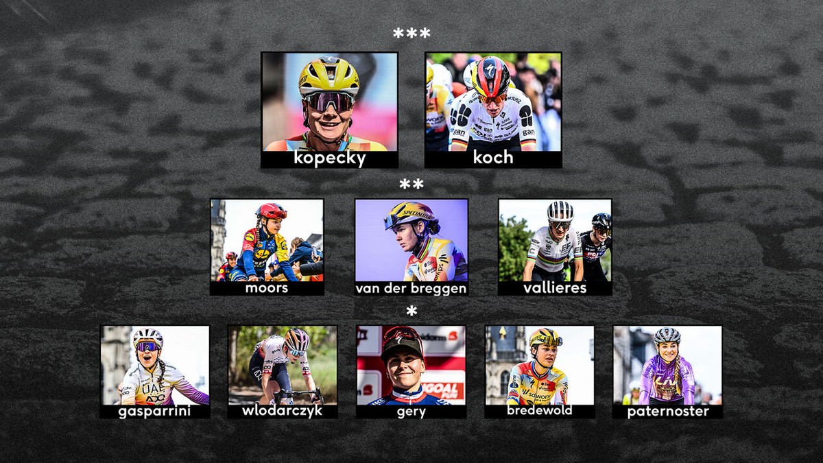 Lotte Kopecky tegen voorjaarsrevelatie Franziska Koch: dit zijn de sterren voor de Brabantse Pijl (v)