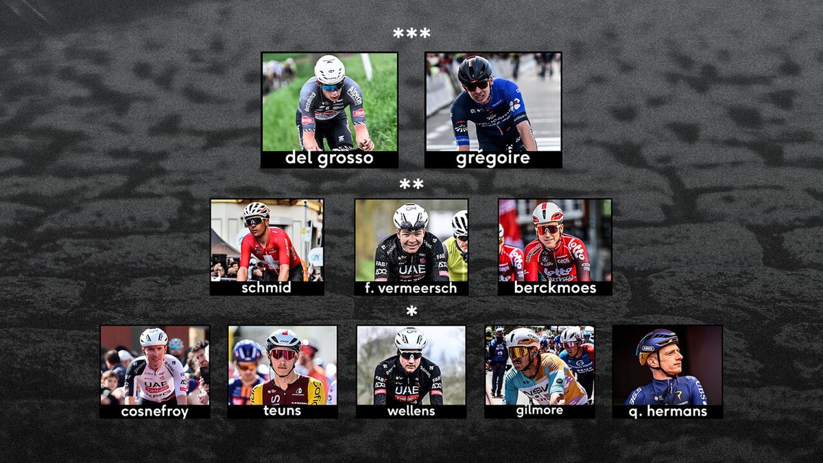 De sterren voor de Brabantse Pijl (m): veel Belgische outsiders, maar favorieten komen uit Frankrijk en Nederland