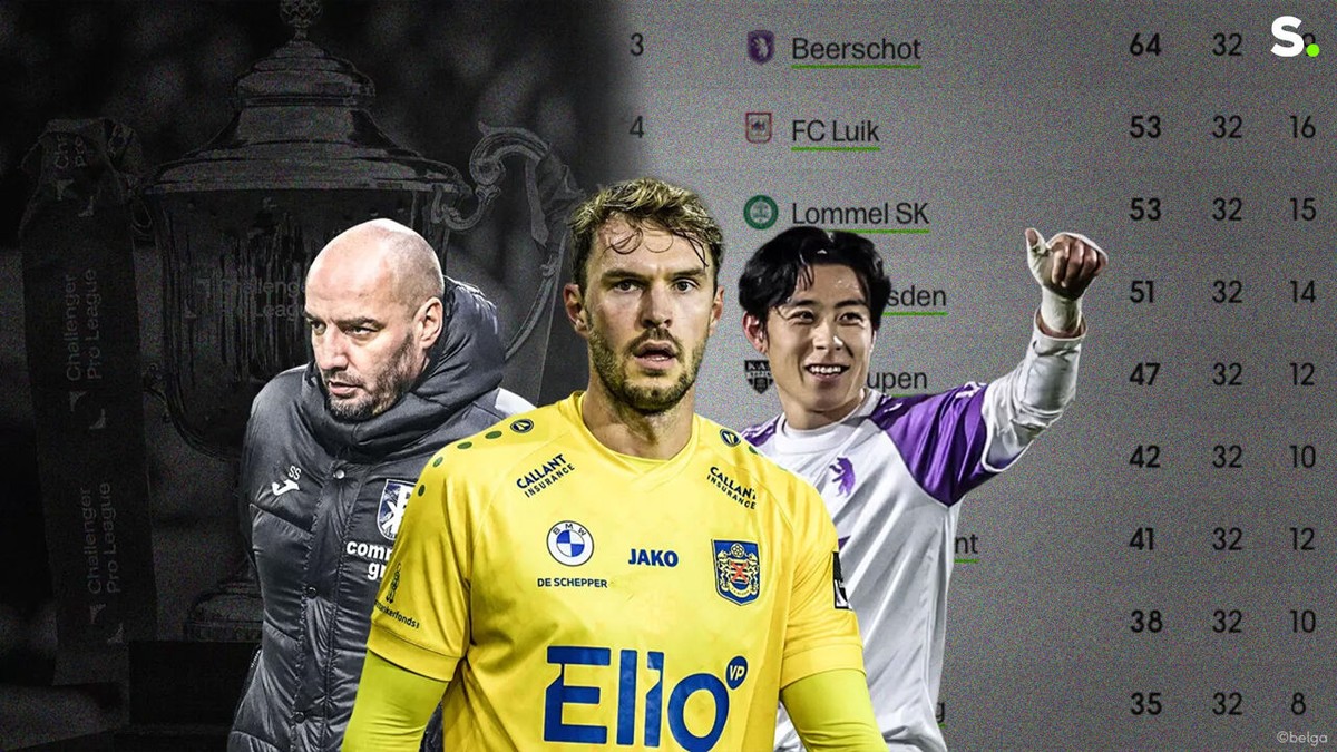 Dit zijn de stijgers, zakkers en deelnemers aan de play-offs in de Challenger Pro League