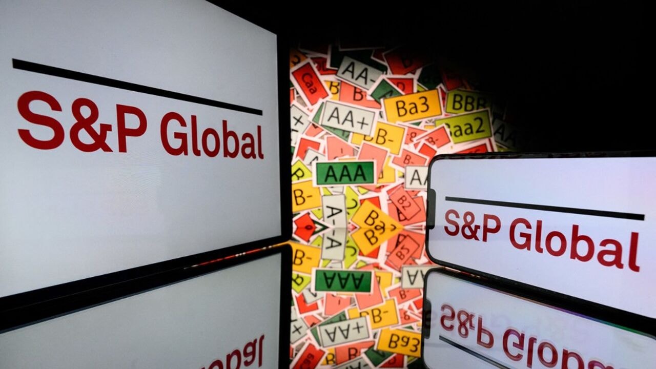 Ratingbureau S&P behoudt kredietscore van België, maar verwacht opnieuw vertraging voor begroting