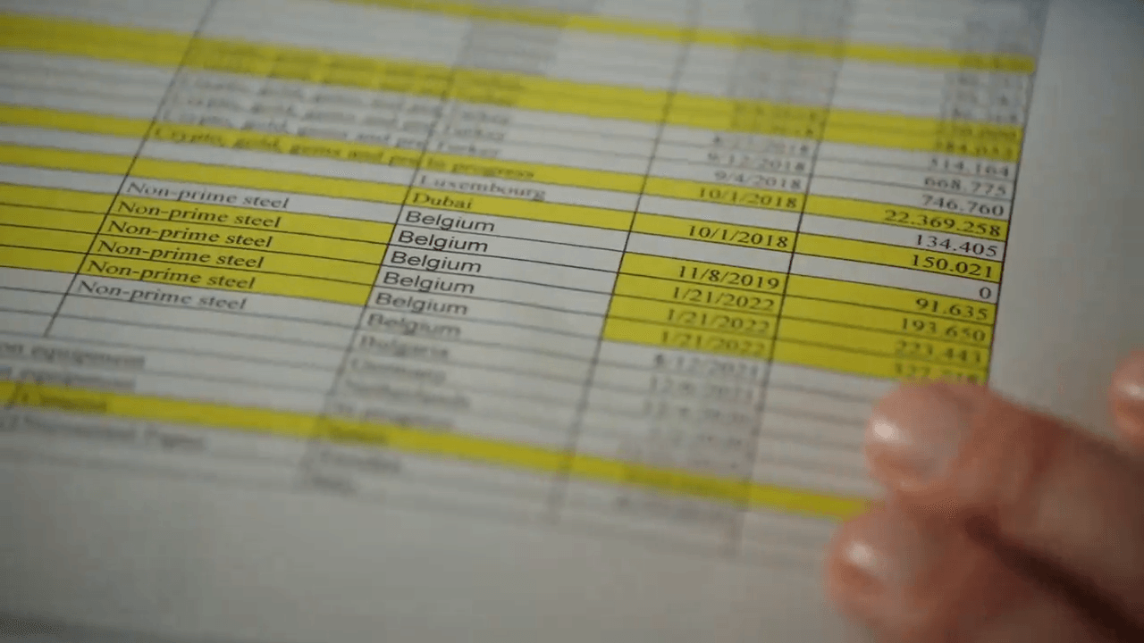 Zeker 60 Belgische bedrijven in verband gebracht met Deense witwaspraktijken via hawala: "In de val gelokt"