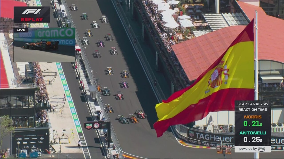 VIDEO - Ruim verslag van de GP Fomule 1 van Spanje