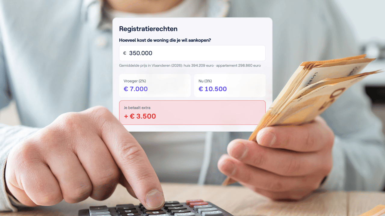 Een woning kopen of een kind krijgen? Bereken hier hoeveel de nieuwe Vlaamse begroting jou kost