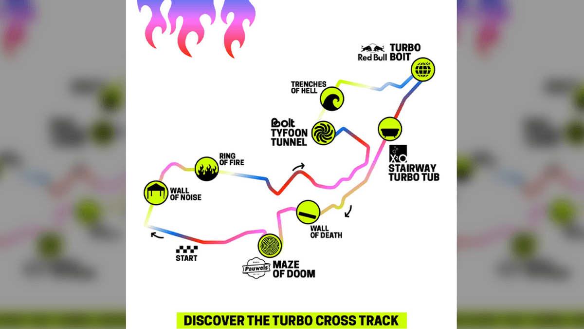 Van "Ring of Fire" tot "Trenches of Hell": parcours van Turbo Cross 2025 telt 8 nieuwe obstakels