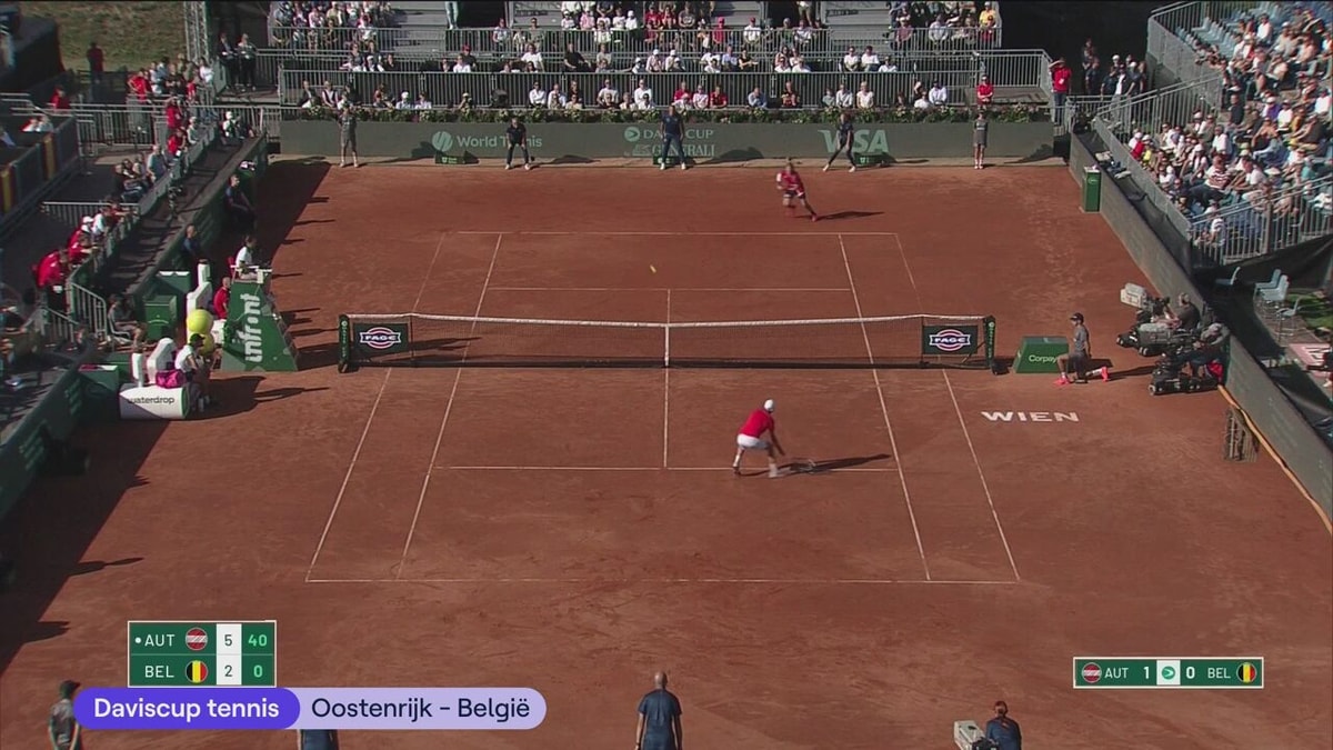 Bergs brengt de Red Aces op gelijke hoogte in de Davis Cup