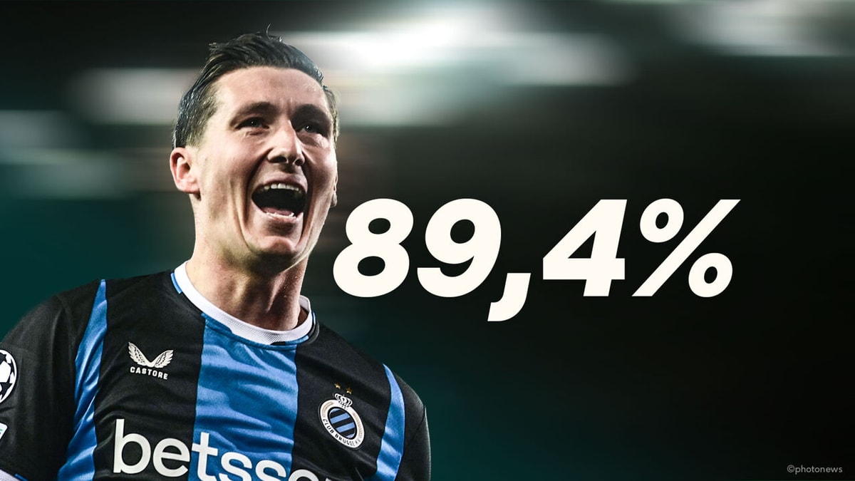 Supercomputers zien het niet meer mislopen: Club Brugge zo goed als zeker van verlengd verblijf in Champions League