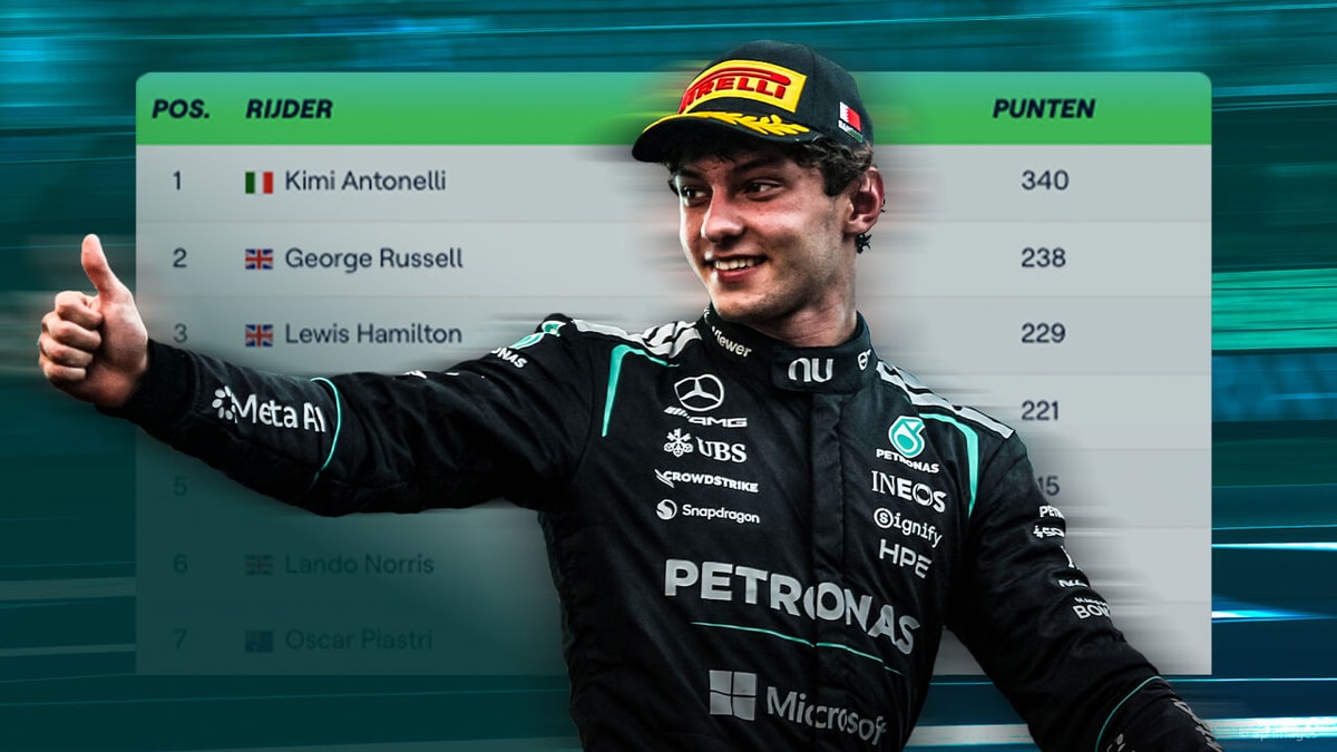 Straks kan de wereldtitel al binnen zijn: wat moet Kimi Antonelli doen om de jongste F1-kampioen te worden?