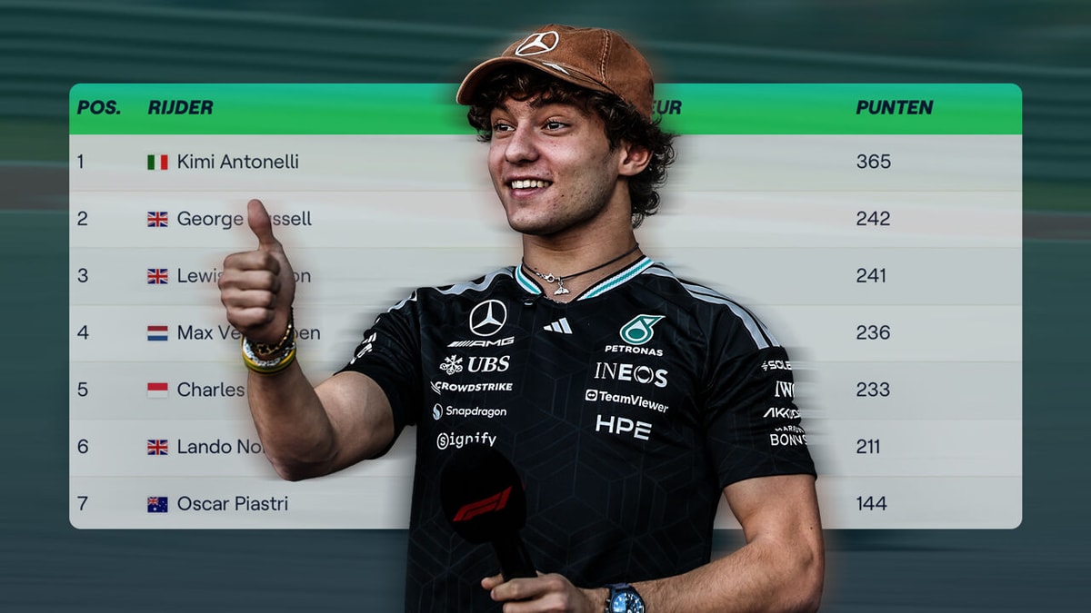 In Mexico lijkt het te gaan gebeuren: wat moet Kimi Antonelli doen om de jongste F1-kampioen te worden?